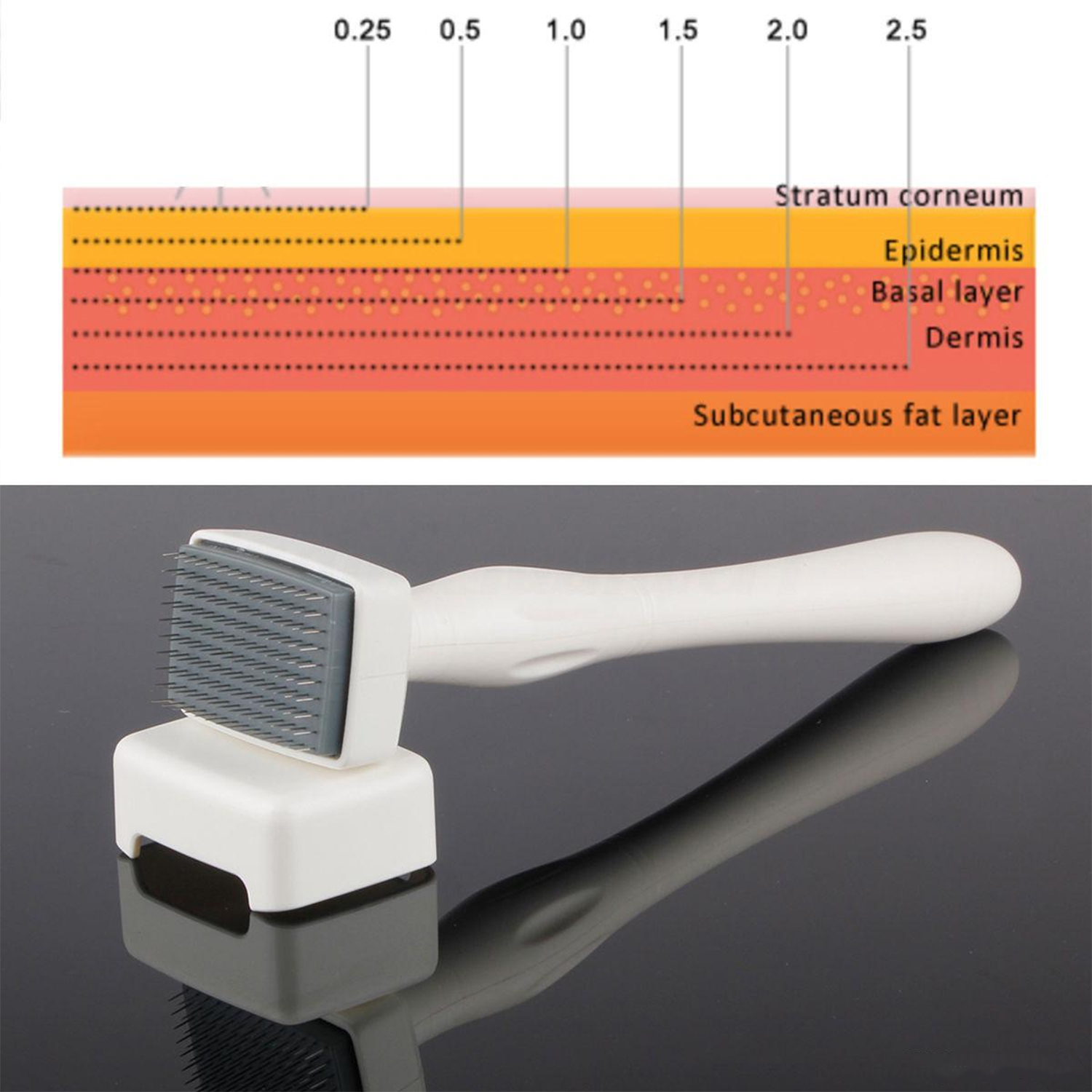 Derma Stamp Skin Stamp Adjustable 140 Tip 0 3.0mm Stainless Steel for
